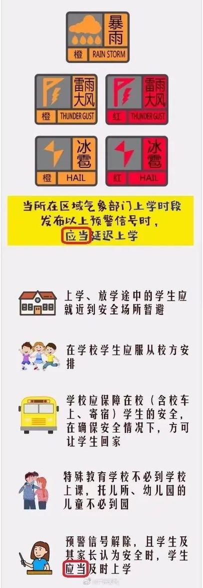 苹果手机提示延迟
