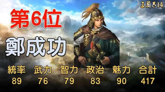 三国志14pk隐藏武将