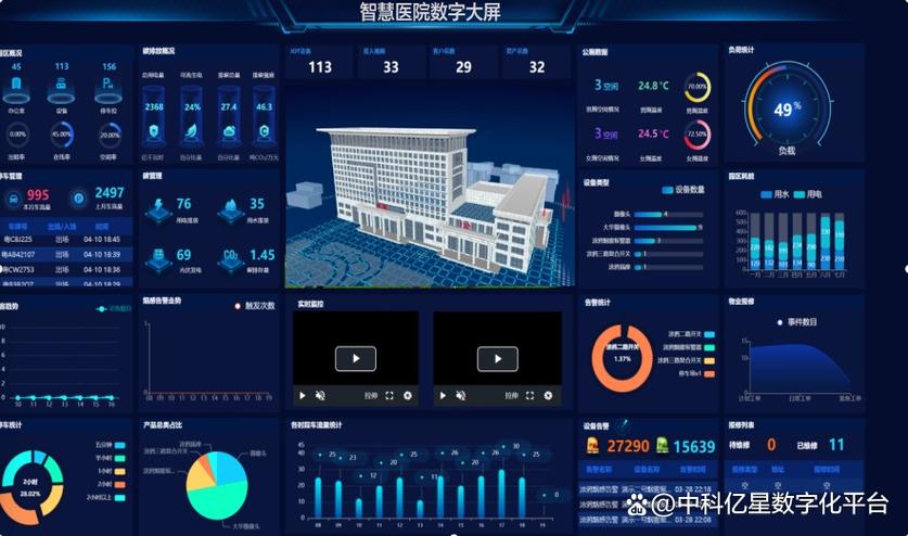 智慧医院管理系统
