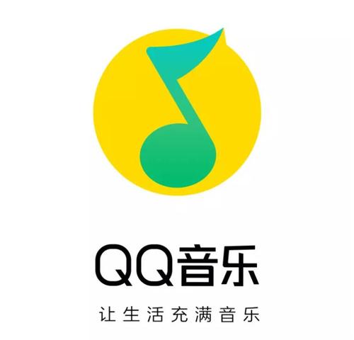 qq音乐微信和qq