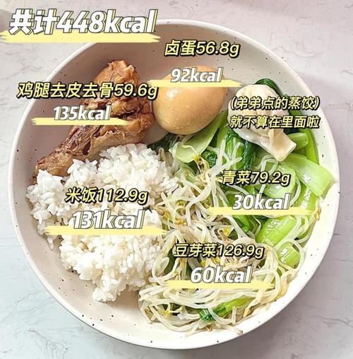 一个鸡腿等于几碗米饭
