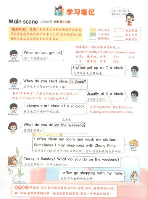 五下英语课堂笔记学霸