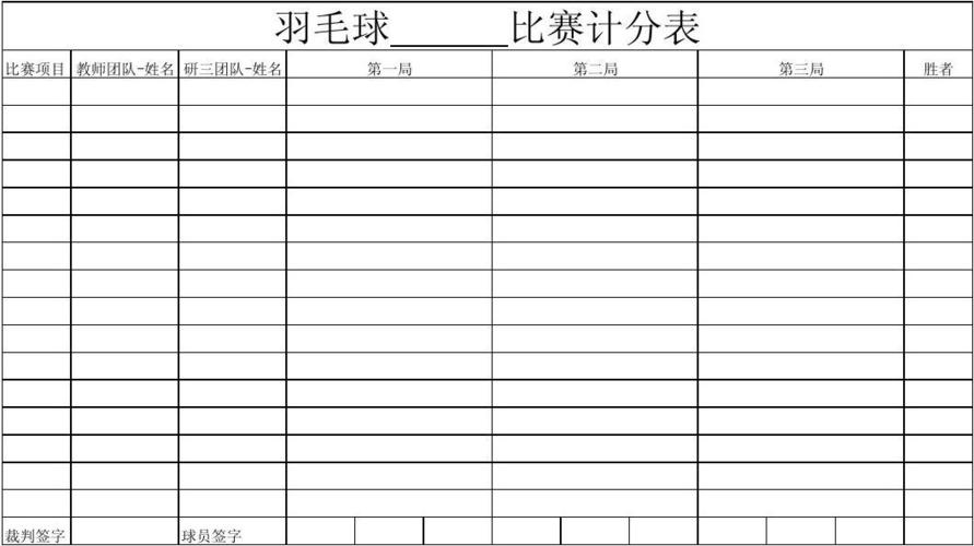 羽毛球怎么算得一分