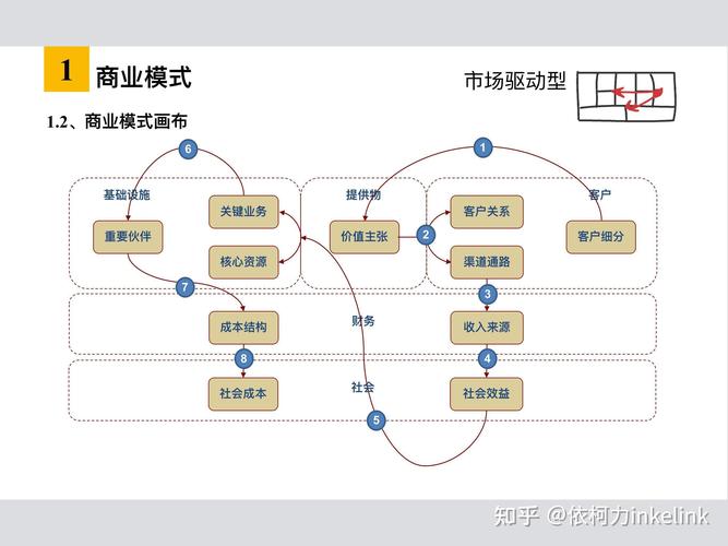oppo纯净模式解除方法