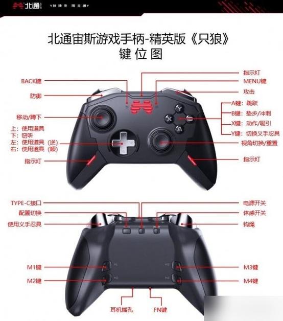玩游戏按哪些键