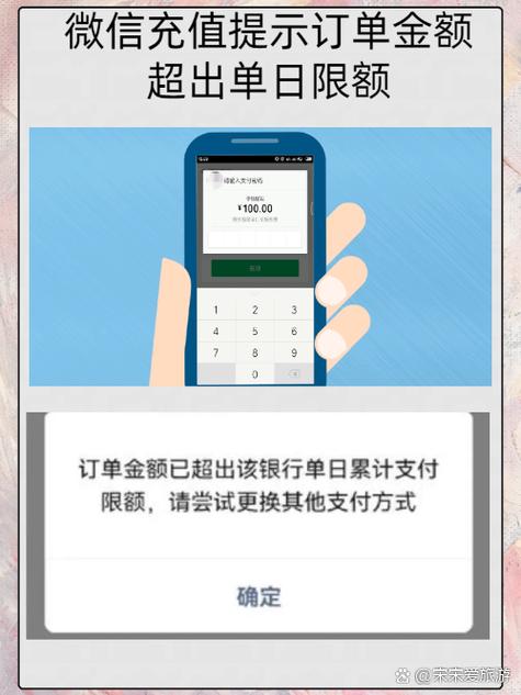 支付宝境外visa限额
