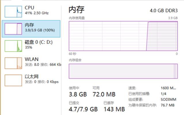 监控内存满了怎么清理