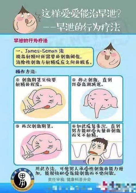 脱敏治疗是什么