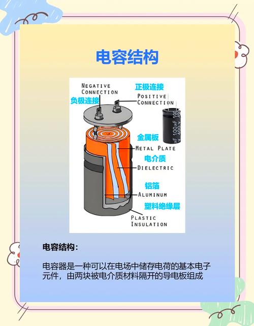 电容16uf是什么意思