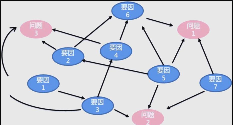 qq一方取消关联另一方知道吗