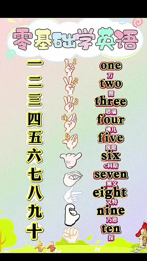 o基础学英语怎么学