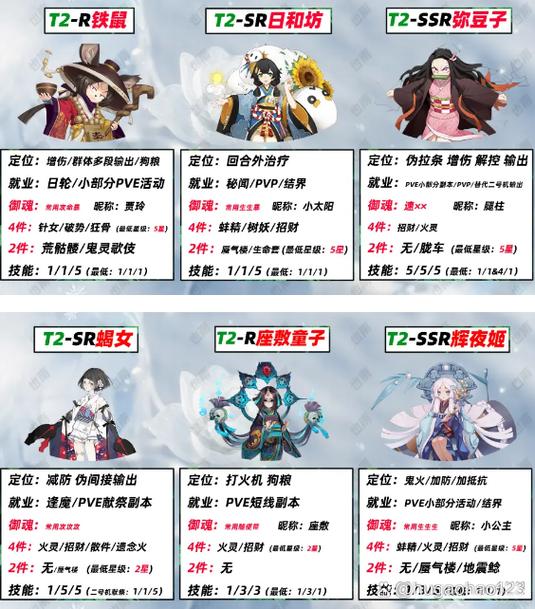 阴阳师辅助