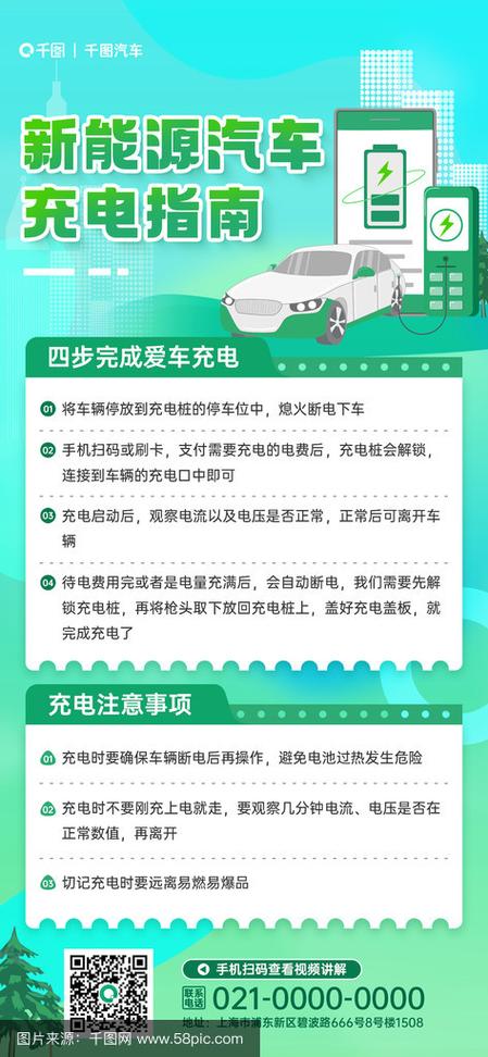 买新能源车送充电桩吗?