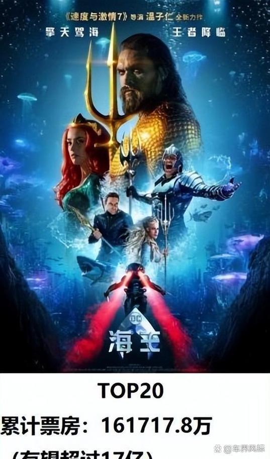 海王2在线完整版免费
