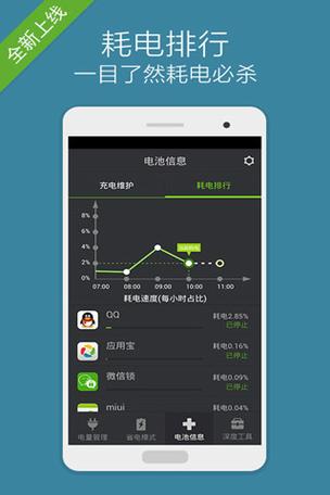 自定义电量修改器下载