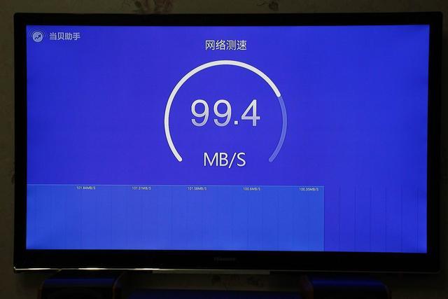 网络电视到期了机顶盒还能用吗