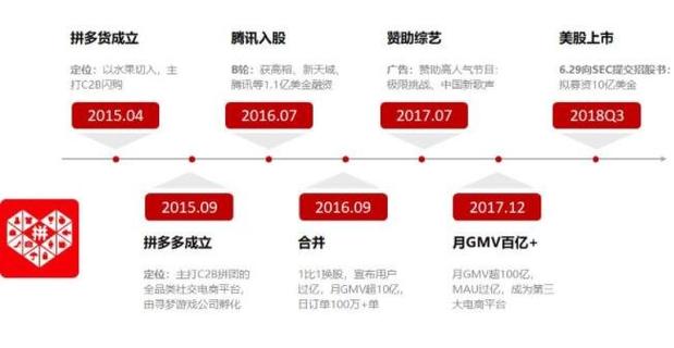 数字货币真正受益股