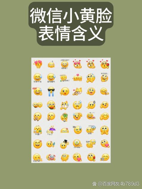 小黄脸表情包大全