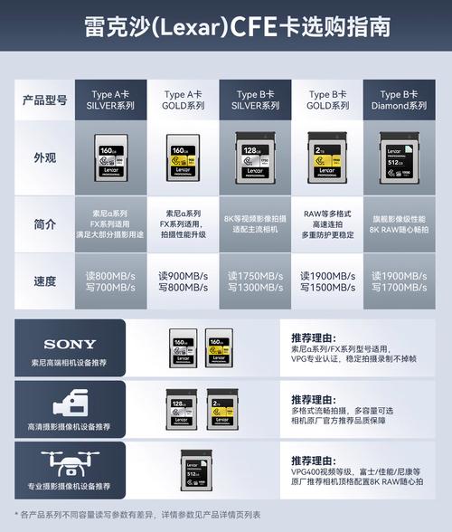 crrs数据库官网入口