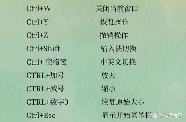 win10返回桌面的快捷键