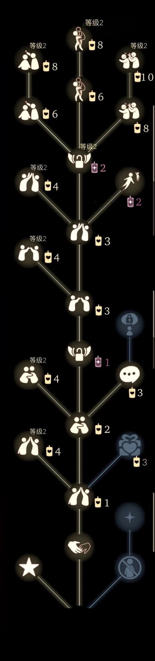 怎么解除拉黑网络