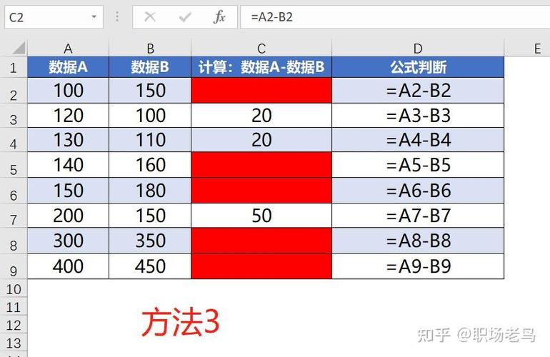 excel负数显示红色怎么办