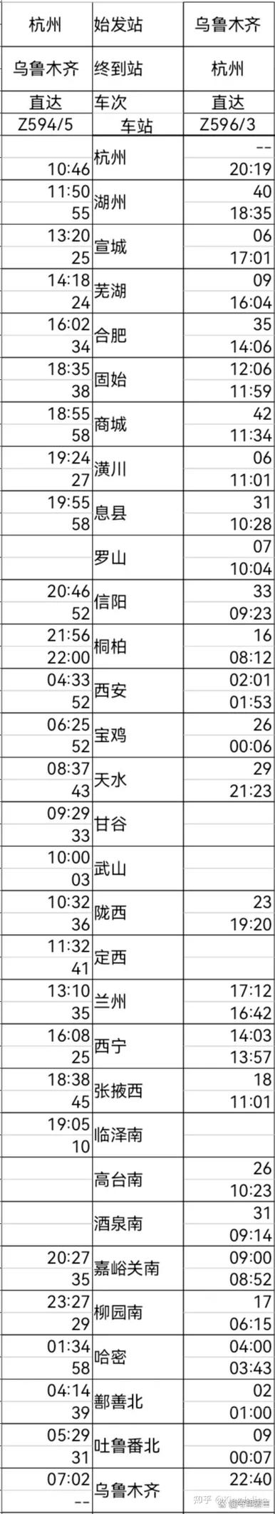 今天k596火车时刻表查询