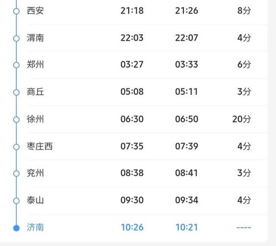 济南至乌鲁木齐火车时刻表