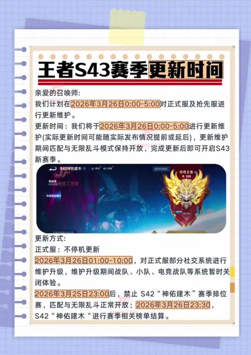 王者荣耀几号结束赛季