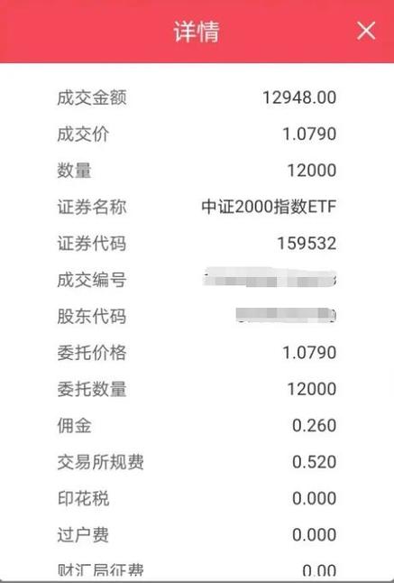 国元证券股票