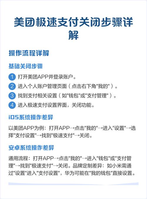 美团如何取消极速支付