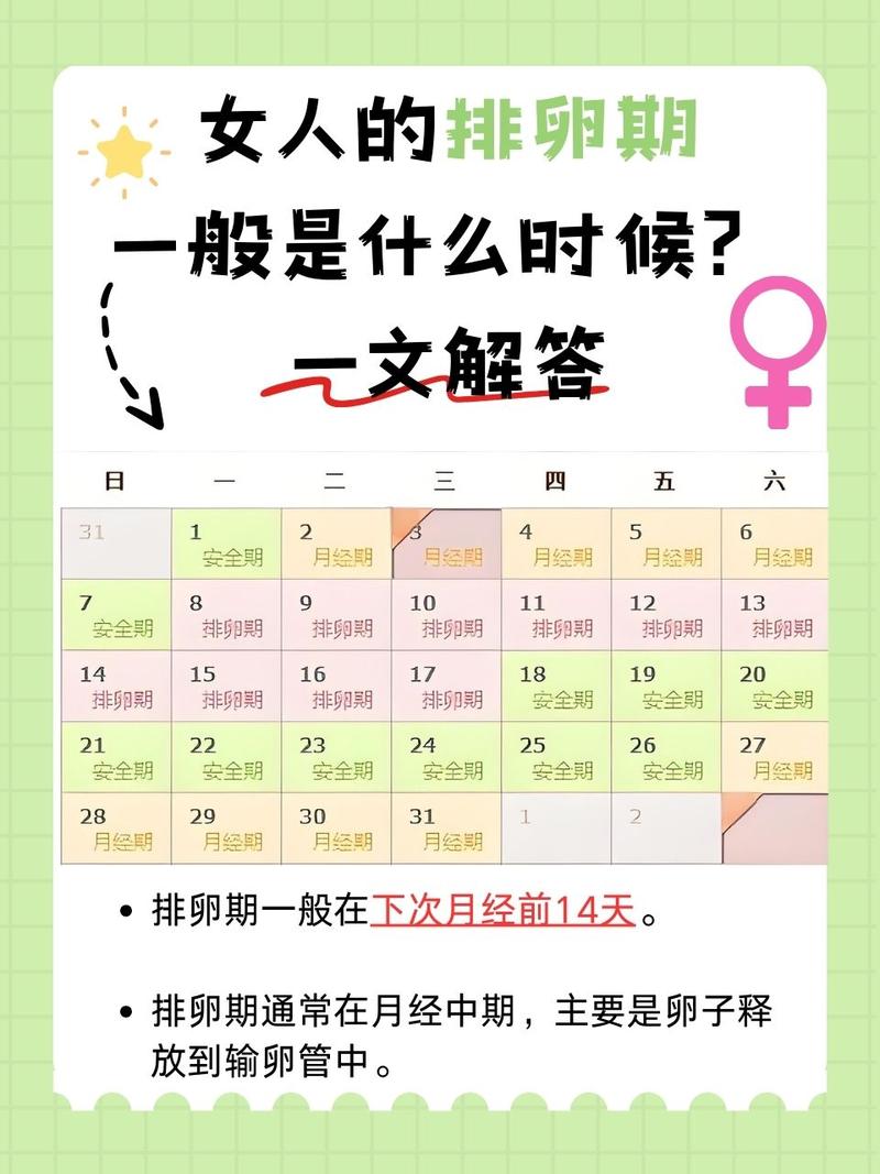 催眠排卵期怀孕篇1—14小刚更新时间