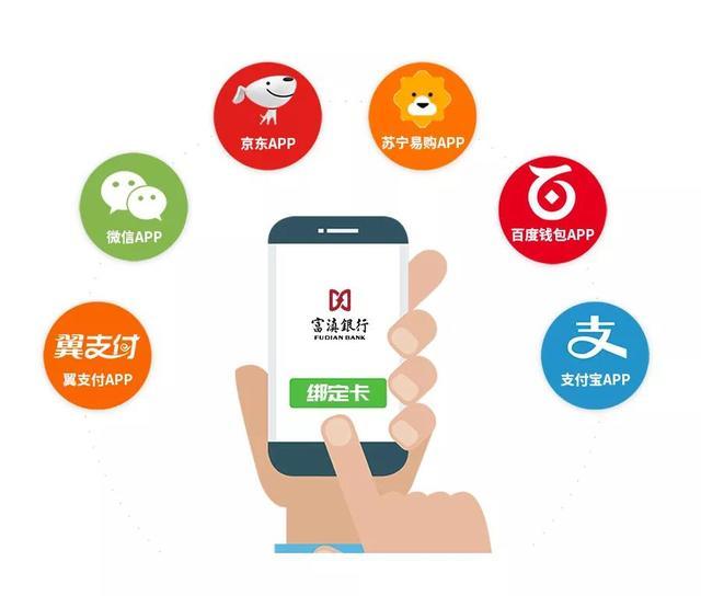 京东快捷支付