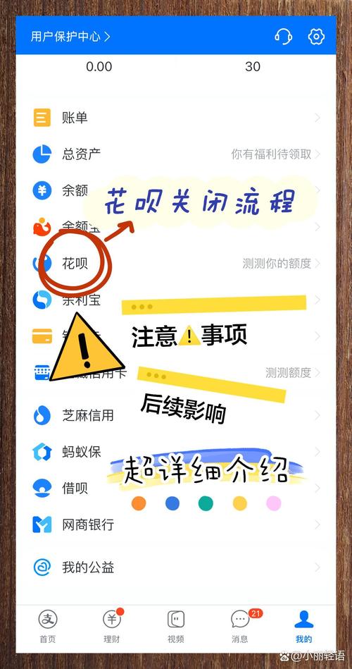 花呗协议款怎么取消