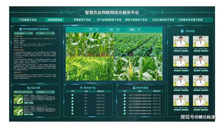 智慧农业云平台