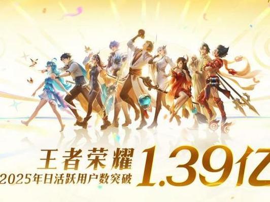王者荣耀月活跃人数2020