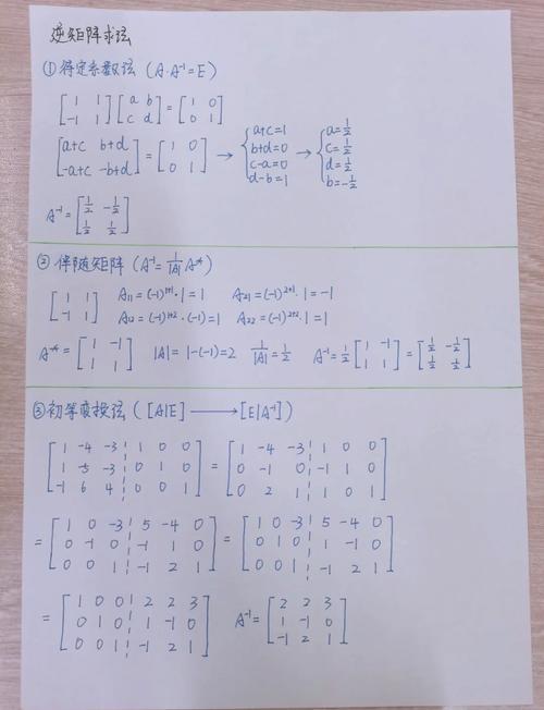 求逆矩阵计算器