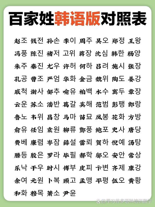 中文系统改成韩语系统