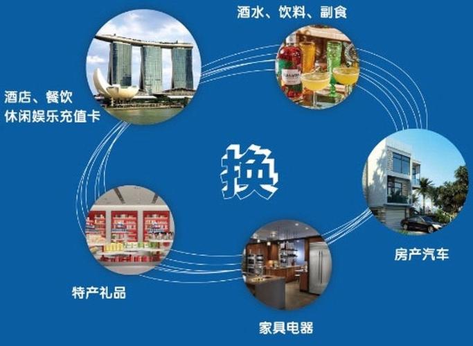易货平台是什么意思