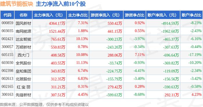 万顺一万元原始股