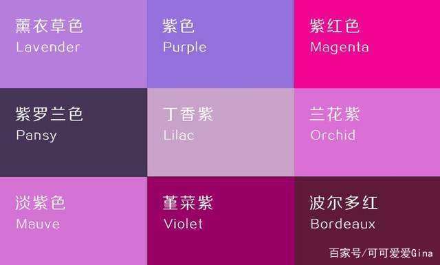 电脑桌面颜色变成紫色怎么回事