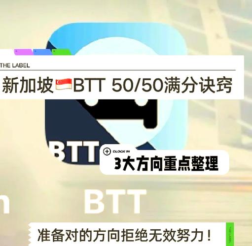 btt币最新价格