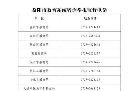 湖南省益阳市教育局举报电话