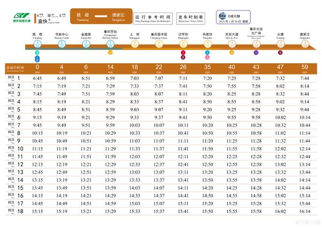 列车时刻表2025最新查询