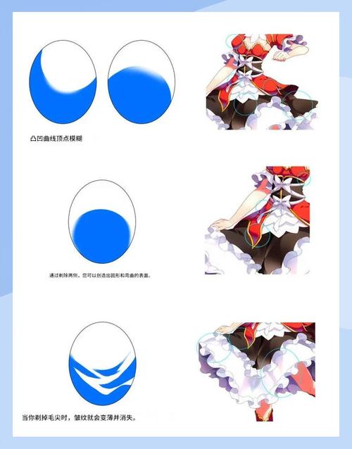 人胖怎么减肥最快