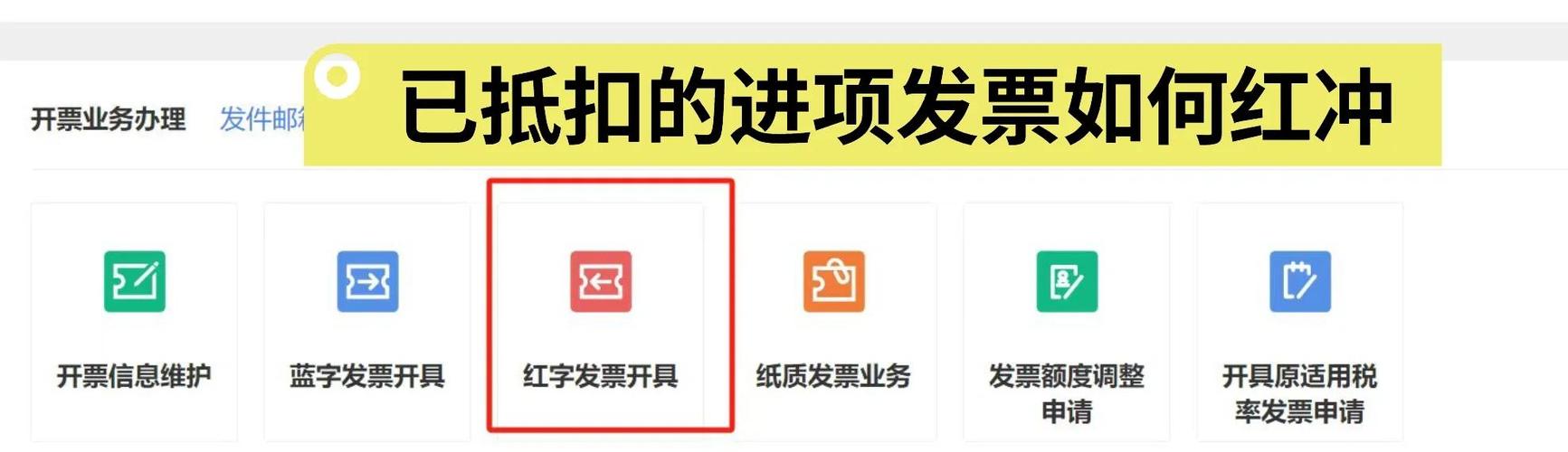 购买商品退货规定