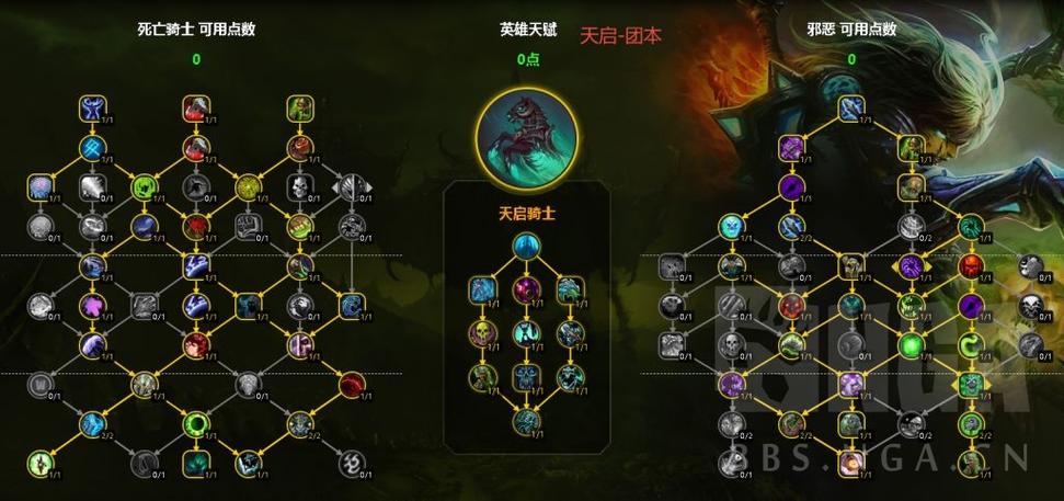 魔兽世界80级dk邪天赋