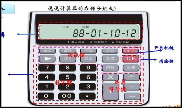 计算器快捷键