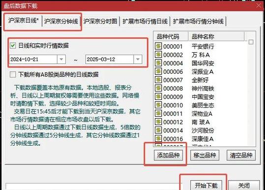 通达信app自编选股