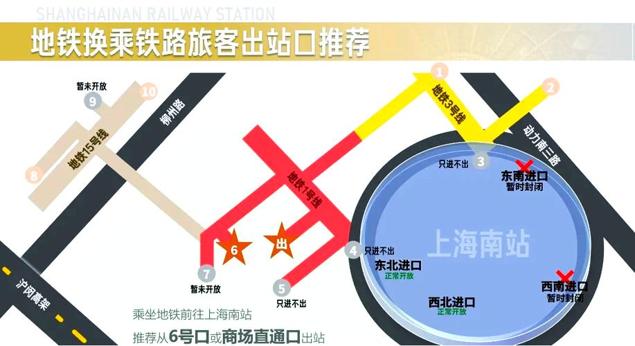 上海长途南站